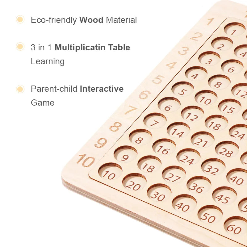 Montessori Master: Wooden Multiplication Journey
