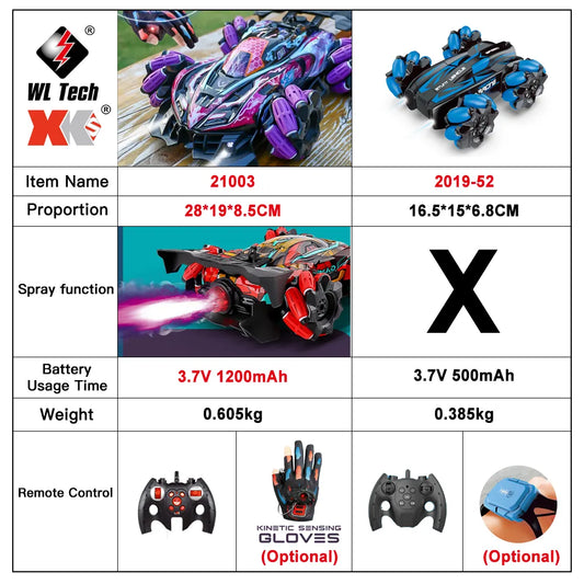 Radio-controlled car WL toys F1 Drift with LED lighting, music. Gesture remote control.