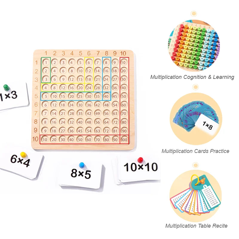 Montessori Master: Wooden Multiplication Journey